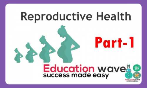 Biology Reproductive Health Class 12