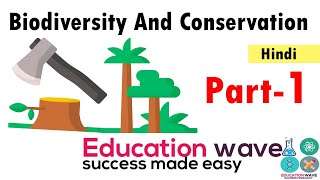 Biodiversity and conservation (