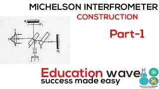 Michelson's Interferometer construction