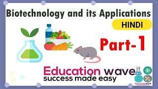 Biology Biotechnology and Its Applications class 12 Biology Biotechnology and Its Applications class 12