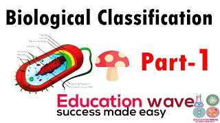 Biological Classification Biological Classification