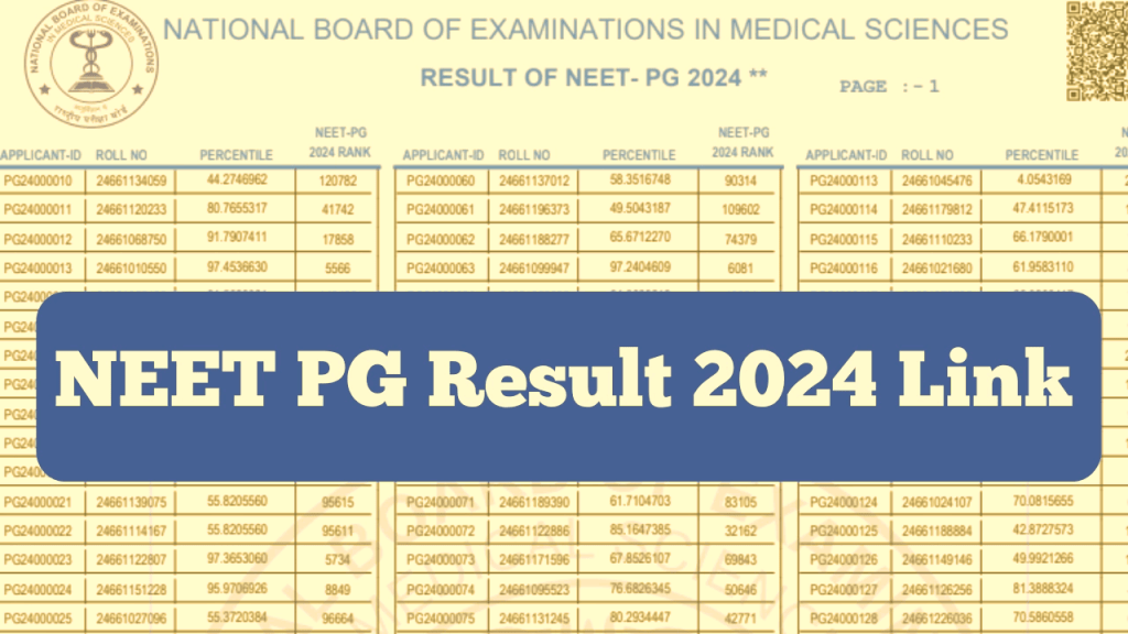 NEET PG Result 2024 Released on natboard.edu.in, Check NBEMS NEET PG Cut off and Rank List